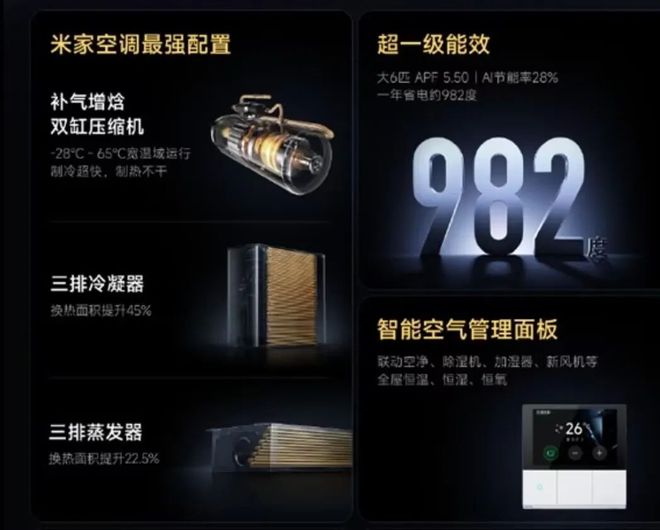 起小米这些新机才是真的香！米乐m6登录入口299 元
