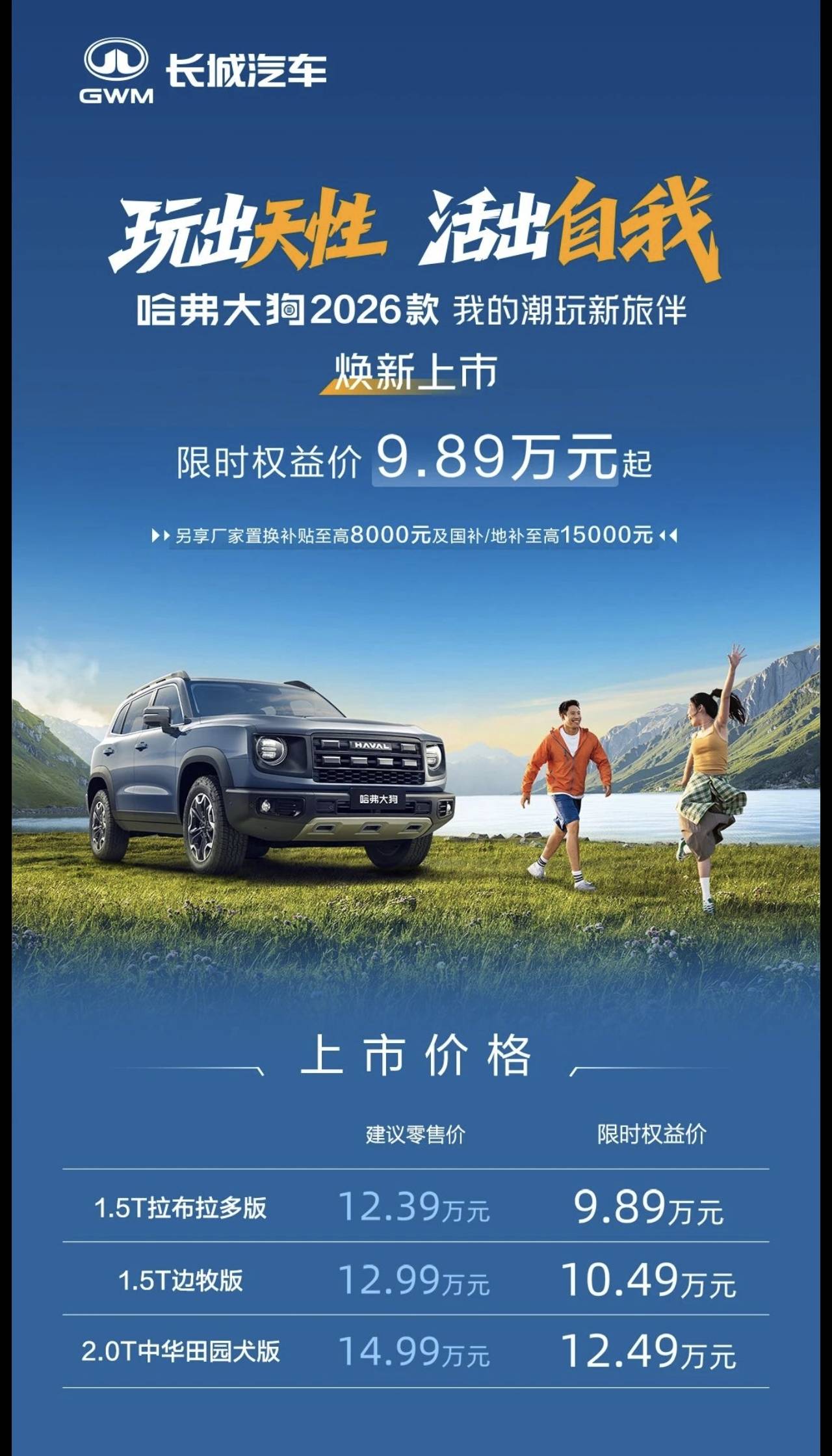 26款哈弗大狗限时989万元起售潮玩大玩具24小时订单破2万20(图2)